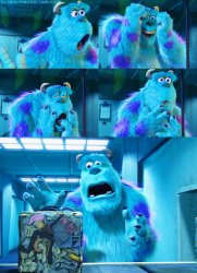 Sulley Monsters Inc Face Meme Template