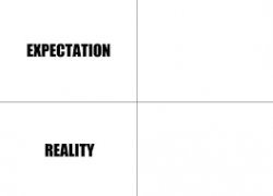 Expectation vs reality Meme Template