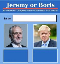 Jeremy or Boris: Be Informed Meme Template