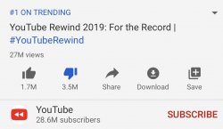YouTube Rewind 2019 Meme Template