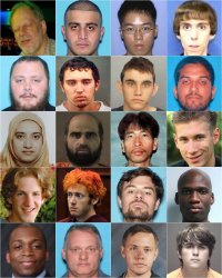 Top-20 most largest mass shootings in USA 1999-2019 Meme Template