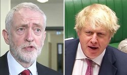 boris corbyn Meme Template