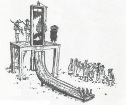 Bowling guillotine Meme Template