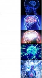 Expanding brain 5 stages Meme Template