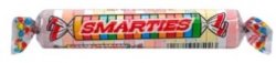 SMARITES CANDY Meme Template