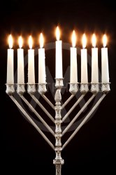 Channukiah Hannukiah Hanukkah Menorah 01 Meme Template