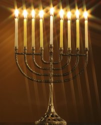 Channukiah Hannukiah Hanukkah Menorah 03 Meme Template