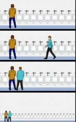 Bathroom dialogue Meme Template