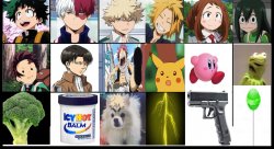 differences Meme Template