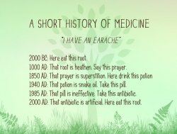A short history of medicine Meme Template