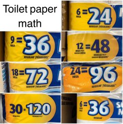 Toilet paper math Meme Template