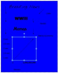 What I see Meme Template