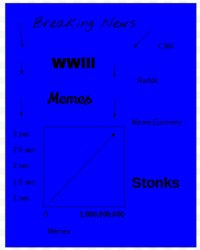 What I see..... Meme Template