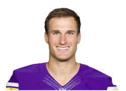 Kirk Cousins Meme Template