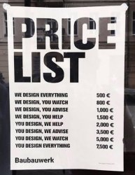 Consulting price list Meme Template