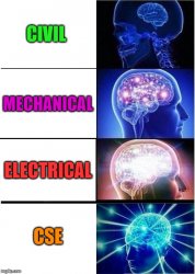 CSE vs CIVIL Meme Template