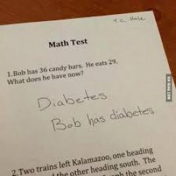 diabetes Meme Template