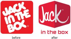 Jack in the Box before and after Meme Template