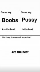 Are the best Meme Template