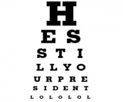 Eye Chart Meme Template