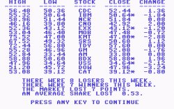 Commodore 64 Stonks Meme Template
