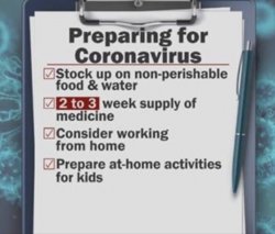 COVID-19 Preparedness Meme Template