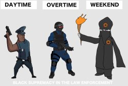 BLACK SUPREMACY IN THE LAW ENFORCEMENT Meme Template