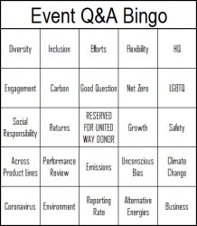 Event Q&A Bingo Meme Template
