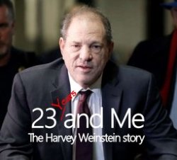 Harvey Weinstein Meme Template