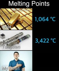 Melting Points Meme Template