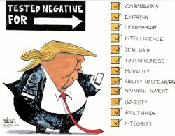 Trump Is A Negative Meme Template
