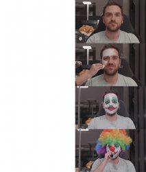 ocelot clown Meme Template