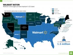 United Corporate States of America Meme Template