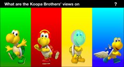 Koopa Bros' Views Meme Template