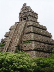 Aztec Temple Meme Template
