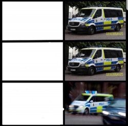 swedish police Meme Template