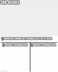 3rd Degree. Disqualification. Meme Template