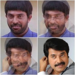 mammukka Meme Template