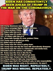 Biden ahead of Trump on coronavirus Meme Template