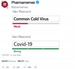 Password Strength Meme Template