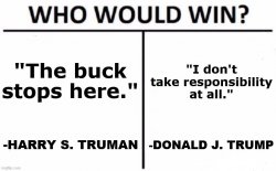 Donald Trump The Buck Stops Here Meme Template