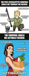 Covid-19 survival skills Meme Template