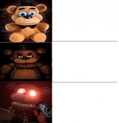 freddy fazbear (3 panel) Meme Template