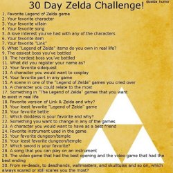30 day Zelda Challenge Meme Template