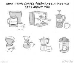 Coffee preparation Meme Template