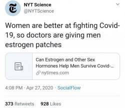 Covid-19 Estrogen Patches for Men! Meme Template