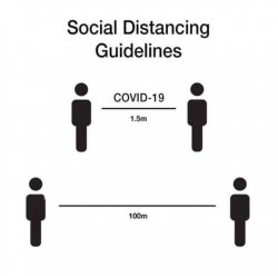 social distancing guidelines Meme Template