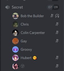 Everyone is muted Meme Template