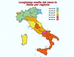 Penis length Italy Meme Template