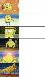 6 panel buff spongebob Meme Template